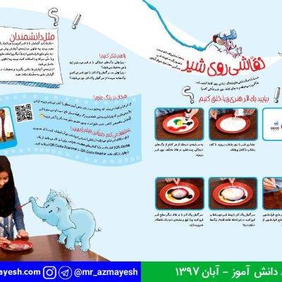 آزمایش نقاشی روی شیر - آقای آزمایش