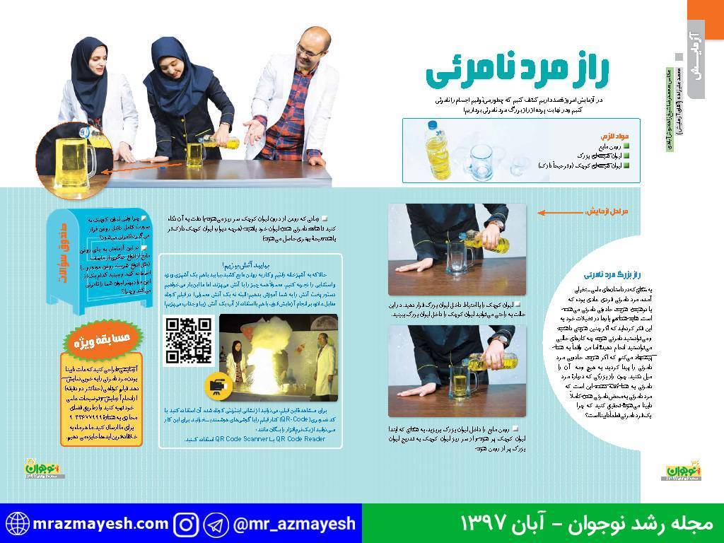آزمایش راز مرد نامرئی - آقای آزمایش