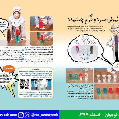 آزمایش لیوان سرد و گرم چشیده - آقای آزمایش