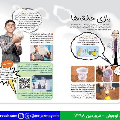آزمایش بازی حلقه ها - آقای آزمایش