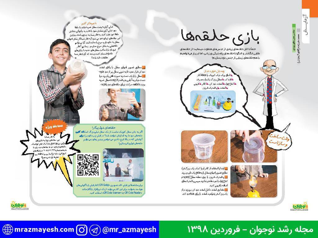 آزمایش بازی حلقه ها - آقای آزمایش